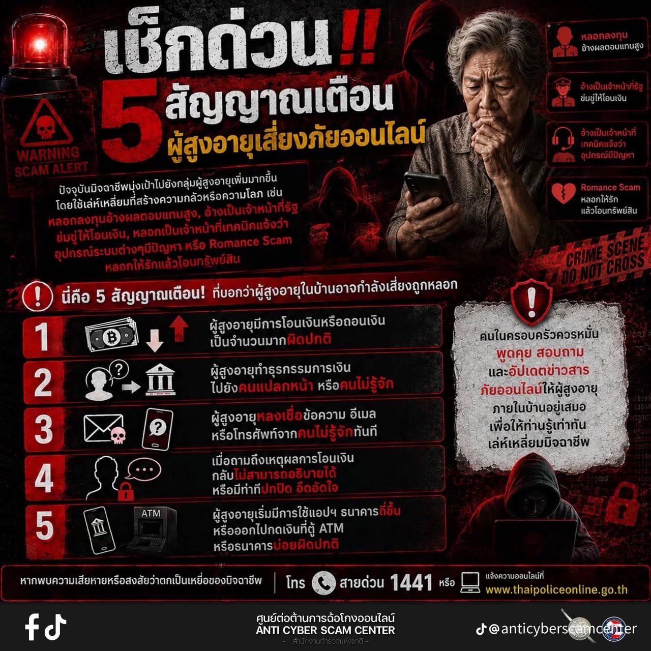 ผู้สูงอายุคือ “เป้าหมายสำคัญ” ของมิจฉาชีพออนไลน์จริง ๆ